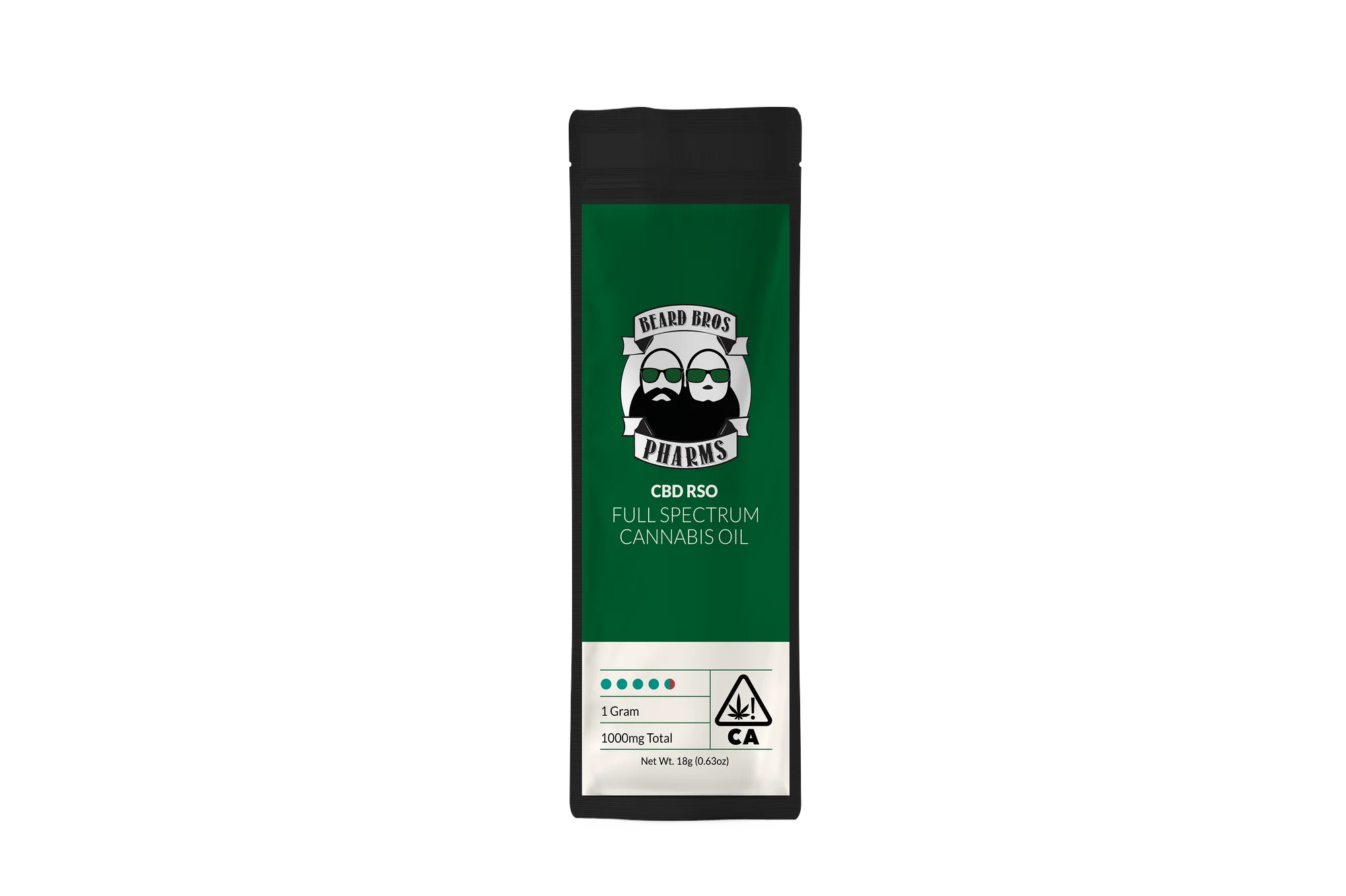 CBD RSO